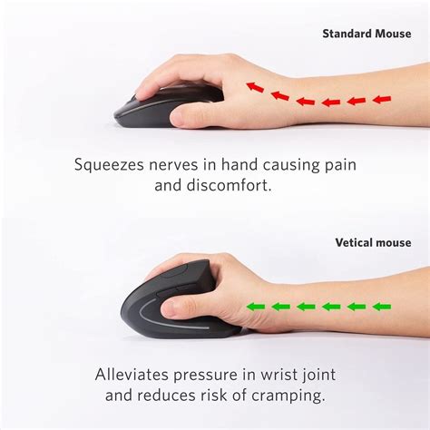 Magic mouse hand position